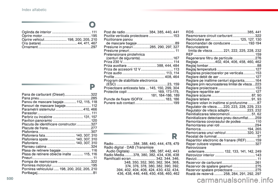 CITROEN JUMPER SPACETOURER 2017  Ghiduri De Utilizare (in Romanian) 500
Spacetourer-VP_ro_Chap11_index-alpha_ed01-2016
rDS .......................................................385, 441re
amorsare circuit carburant ....................... 32
2
re

circulare aer
 ....