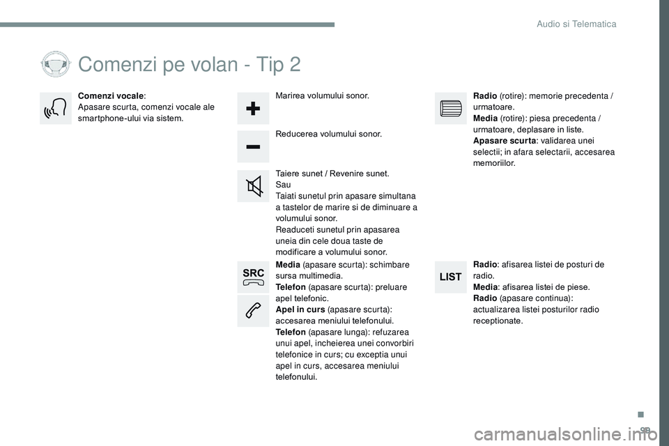 CITROEN JUMPER SPACETOURER 2017  Ghiduri De Utilizare (in Romanian) 99
Transversal-Citroen_ro_Chap02_RCC-2-2-0_ed01-2016
Media (apasare scurta): schimbare 
sursa multimedia.
Telefon  (apasare scurta): preluare 
apel telefonic.
Apel in curs (apasare scurta): 
accesarea