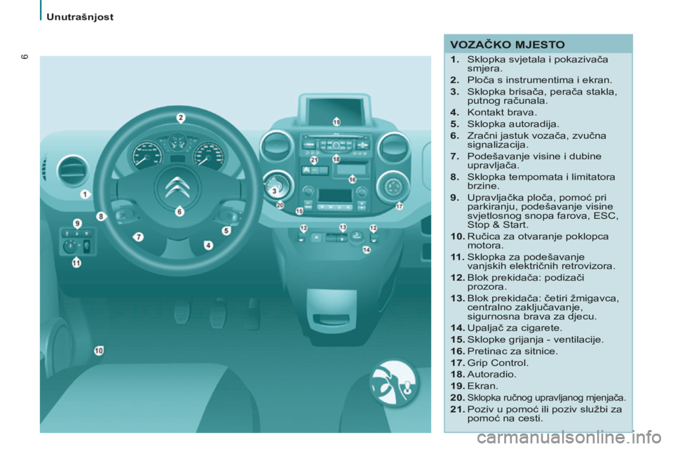 CITROEN BERLINGO MULTISPACE 2014  Upute Za Rukovanje (in Croatian) 6
   Unutrašnjost   
Berlingo-2-VP-papier_hr_Chap01_Prise en Main_ed01-2014
  VOZAČKO MJESTO 
    1.   Sklopka svjetala i pokazivača smjera. 
  2.   Ploča s instrumentima i ekran. 
  3.   Sklopka 