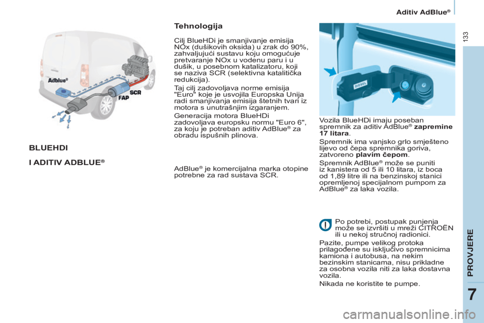 CITROEN BERLINGO ELECTRIC 2017  Upute Za Rukovanje (in Croatian) 133
Berlingo-2-VU_hr_Chap07_Verification_ed01-2015Berlingo-2-VU_hr_Chap07_Verification_ed01-2015
BLUEHDI
I  
ADITIV
  A D B LUE
®
Tehnologija
adBlue® je komercijalna marka otopine 
potrebne za rad s