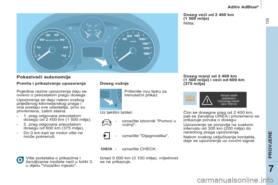 CITROEN BERLINGO ELECTRIC 2017  Upute Za Rukovanje (in Croatian) 135
Berlingo-2-VU_hr_Chap07_Verification_ed01-2015Berlingo-2-VU_hr_Chap07_Verification_ed01-2015
Pokazivači autonomije
Pravila i prikazivanje upozorenjaViše podataka o prikazima i 
žaruljicama mož