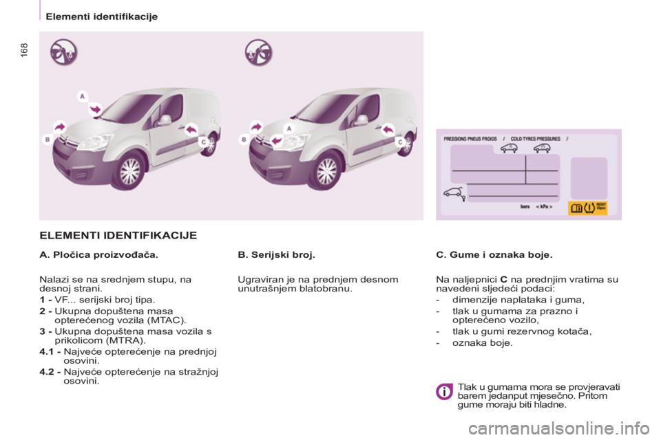 CITROEN BERLINGO ELECTRIC 2017  Upute Za Rukovanje (in Croatian) 168
Berlingo-2-VU_hr_Chap09_Caract_technique_ed01-2015Berlingo-2-VU_hr_Chap09_Caract_technique_ed01-2015
ELEMENTI IDENTIFIKACIJE
A. Pločica proizvođača.C. Gume i oznaka boje.
B. Serijski broj.
n

a