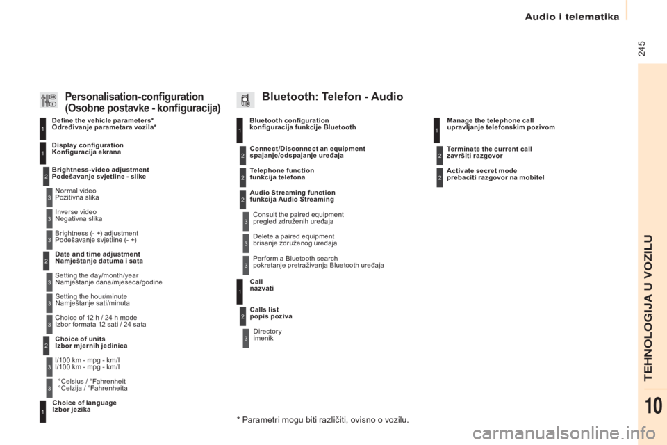 CITROEN BERLINGO ELECTRIC 2017  Upute Za Rukovanje (in Croatian)  245
Berlingo-2-VU_hr_Chap10b_rd45_ed01-2015
Bluetooth configuration 
konfiguracija funkcije Bluetooth11
1
22
22
2
3
3
3
2
3
Pozitivna slika
Podešavanje svjetline - slike Display configuration
Konfig