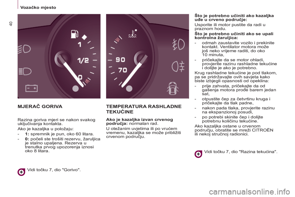 CITROEN BERLINGO ELECTRIC 2017  Upute Za Rukovanje (in Croatian) 40
BERLINGO-2-VU_HR_CHAP03_PRET-A-PARTIR_ED01-2015BERLINGO-2-VU_HR_CHAP03_PRET-A-PARTIR_ED01-2015
MJERAČ GORIVATEMPERATURA  RASHLADNE  
TEKUĆINE
Ako je kazaljka izvan crvenog 
područja: normalan ra
