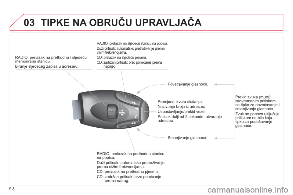 CITROEN BERLINGO ELECTRIC 2015  Upute Za Rukovanje (in Croatian) 9.8
03TIPKE NA OBRUČU UPRAVLJAČA 
RADIO: prelazak na prethodnu / sljedeću
memoriranu stanicu.
Biran
je sljedećeg zapisa u adresaru.
   
Prom
jena izvora slušanja. 
  Nazivan
je broja iz adresara.