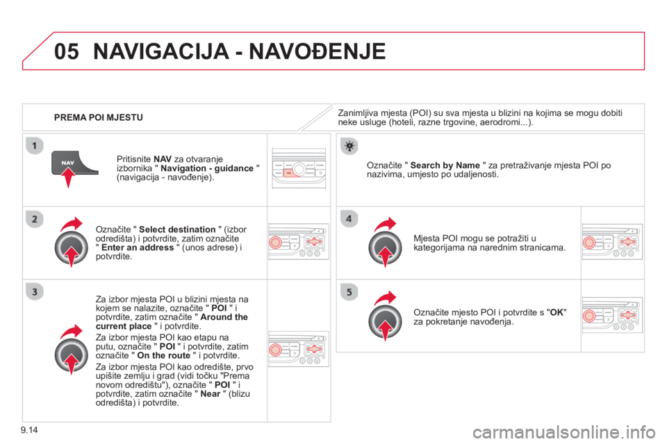 CITROEN BERLINGO ELECTRIC 2015  Upute Za Rukovanje (in Croatian) 9.14
05
   
 
PREMA POI MJESTU 
NAVIGACIJA - NAVOĐENJE 
Zanimljiva mjesta (POI) su sva mjesta u blizini na kojima se mogu dobiti neke usluge (hoteli, razne trgovine, aerodromi...).  
   
Označite " 