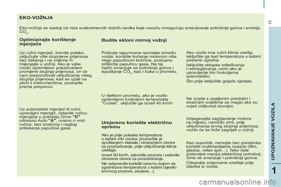 CITROEN BERLINGO ELECTRIC 2015 Upute Za Rukovanje (in Croatian) 15
1
UPOZNAVANJE VOZIL
A
EKO-VOŽNJA
Eko-vožnja se sastoji od niza svakodnevnih dobrih navika koje vozaču omogućuju smanjivanje potrošnje goriva i emisija
CO
2.
Optimizirajte korištenje CITROEN BERLINGO ELECTRIC 2015 Upute Za Rukovanje (in Croatian) 15
1
UPOZNAVANJE VOZIL
A
EKO-VOŽNJA
Eko-vožnja se sastoji od niza svakodnevnih dobrih navika koje vozaču omogućuju smanjivanje potrošnje goriva i emisija
CO
2.
Optimizirajte korištenje