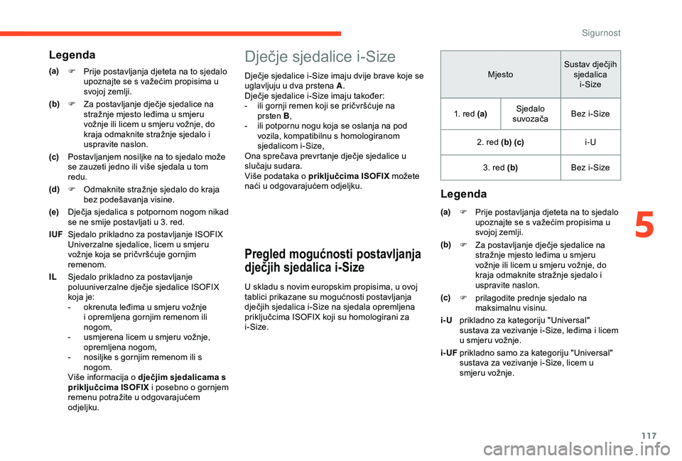 CITROEN BERLINGO VAN 2019  Upute Za Rukovanje (in Croatian) 117
Dječje sjedalice i-Size
Dječje sjedalice i-Size imaju dvije brave koje se 
uglavljuju u dva prstena A.
Dječje sjedalice i-Size imaju također:
-
 
i
 li gornji remen koji se pričvršćuje na 
