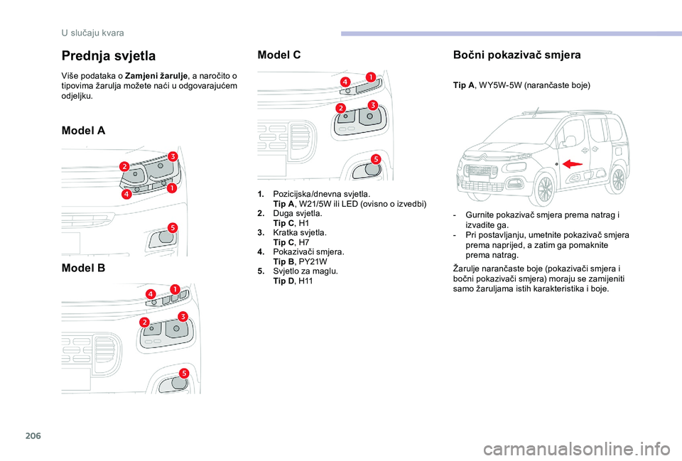 CITROEN BERLINGO VAN 2019  Upute Za Rukovanje (in Croatian) 206
Model A
Model BModel C
Bočni pokazivač smjera
Tip A, W Y5W-5W (narančaste boje)
-  
G
 urnite pokazivač smjera prema natrag i 
izvadite ga.
-
 
P
 ri postavljanju, umetnite pokazivač smjera 
