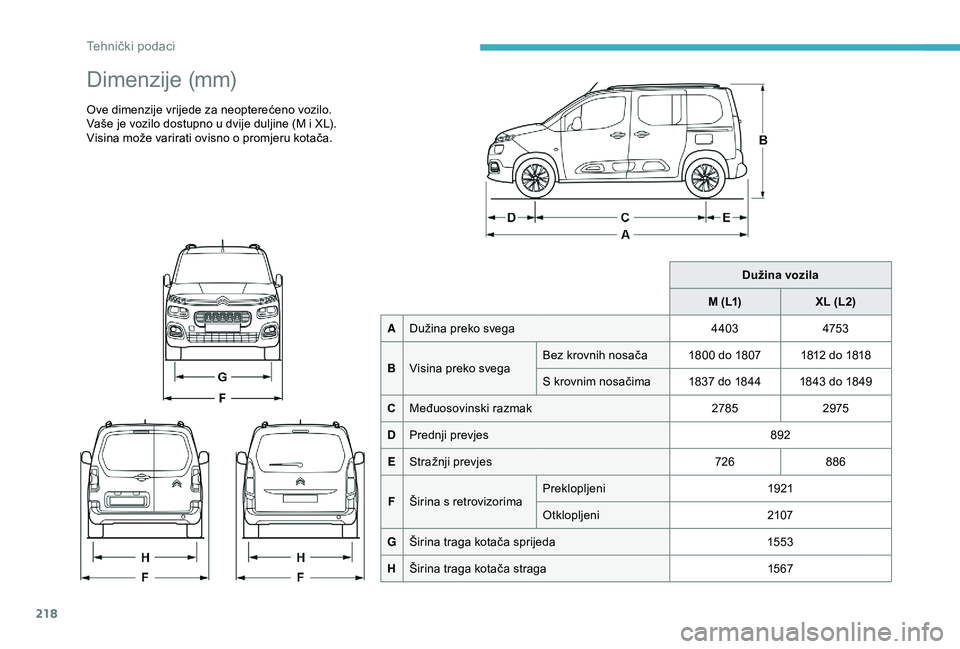 CITROEN BERLINGO VAN 2019  Upute Za Rukovanje (in Croatian) 218
Dimenzije (mm)
Ove dimenzije vrijede za neopterećeno vozilo.
Vaše je vozilo dostupno u dvije duljine (M i XL).
Visina može varirati ovisno o promjeru kotača.Dužina vozila
M (L1) XL (L2)
A Du