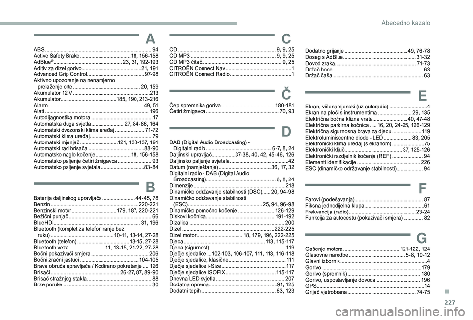 CITROEN BERLINGO VAN 2019 Upute Za Rukovanje (in Croatian) 227
AABS ............................................................................94
Active Safety Brake .................................... 18,
15 6 -15 8
AdBlue
® ........................... CITROEN BERLINGO VAN 2019 Upute Za Rukovanje (in Croatian) 227
AABS ............................................................................94
Active Safety Brake .................................... 18,
15 6 -15 8
AdBlue
® ...........................