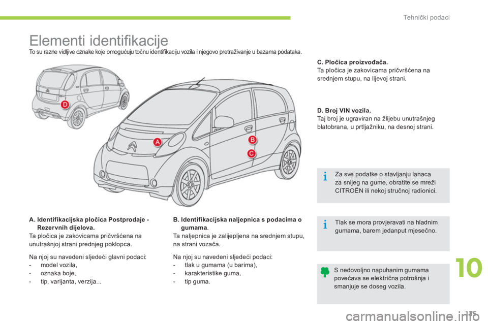 CITROEN C-ZERO 2014  Upute Za Rukovanje (in Croatian) 10
Tehnički podaci
125
   
 
 
 
 
 
 
 
 
 
 
 
 
 
Elementi identiﬁ kacije  
To su razne vidljive oznake koje omogućuju točnu identifikaciju vozila i njegovo pretraživanje u bazama podataka. 
