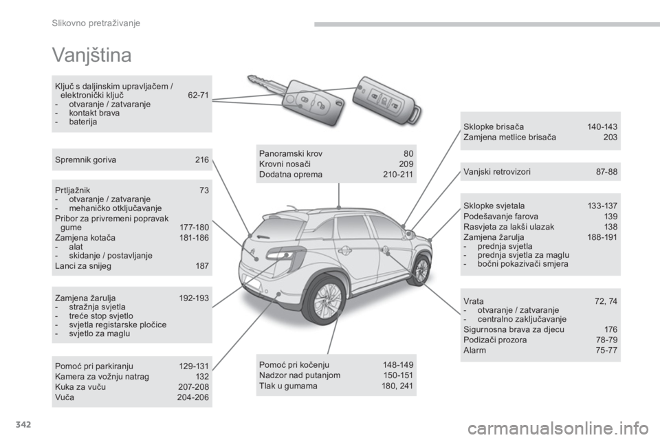 CITROEN C4 AIRCROSS 2014  Upute Za Rukovanje (in Croatian) 342
Slikovno pretraživanje
  Vanjština   
 
 
Sk lopke svjet ala  13 3 -137 
  Podešavanje farova  139 
  Rasvjeta za lakši ulazak  138 
  Zamjena žarulja  188 -191 
   
 
-  prednja svjetla 
   