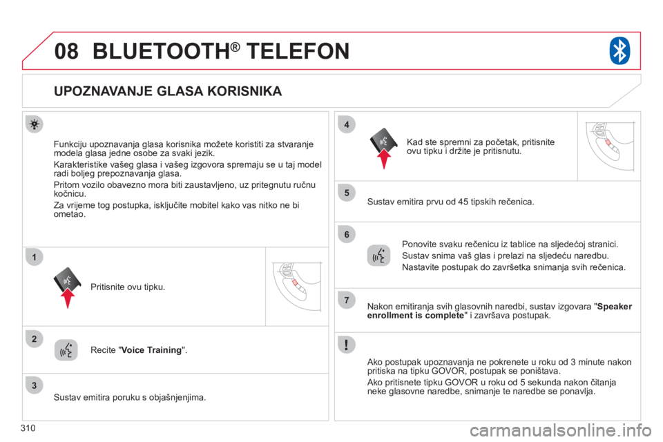 CITROEN C4 AIRCROSS 2013  Upute Za Rukovanje (in Croatian) 310
08
2
3
1
4
5
6
7
BLUETOOTH®   TELEFON®
   
 
 
 
 
 
 
 
 
 
 
 
 
 
 
 
 
 
UPOZNAVANJE GLASA KORISNIKA 
Funkciju upoznavanja glasa korisnika možete koristiti za stvaranje
modela glasa jedne o