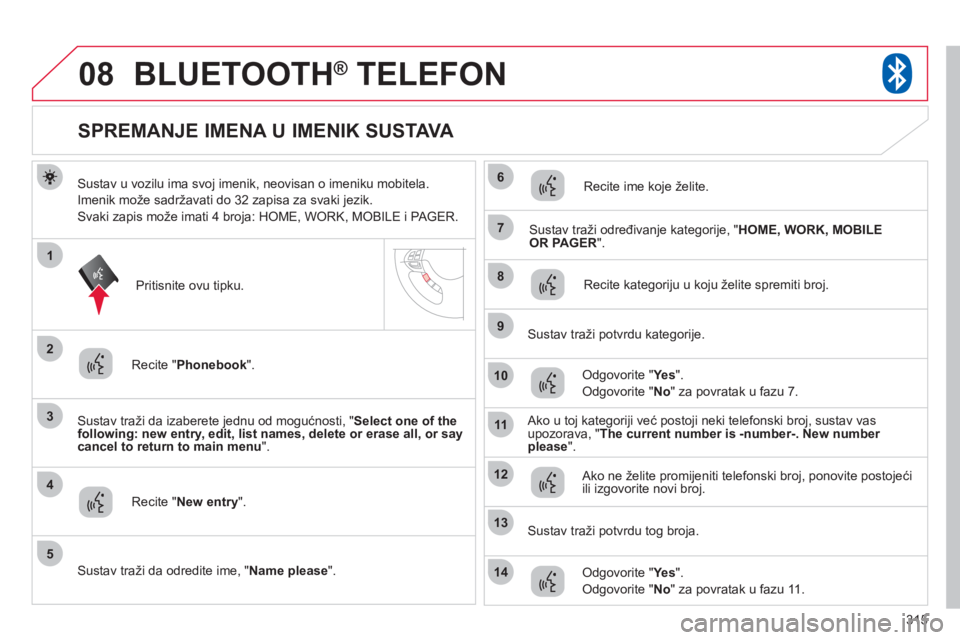 CITROEN C4 AIRCROSS 2013  Upute Za Rukovanje (in Croatian) 315
08
3
4
7
8
9
10
11
1
2
5
6
12
14
13
BLUETOOTH®   TELEFON®
Sustav u vozilu ima svoj imenik, neovisan o imeniku mobitela. 
Imenik mo
že sadržavati do 32 zapisa za svaki jezik. 
Svaki zapis može