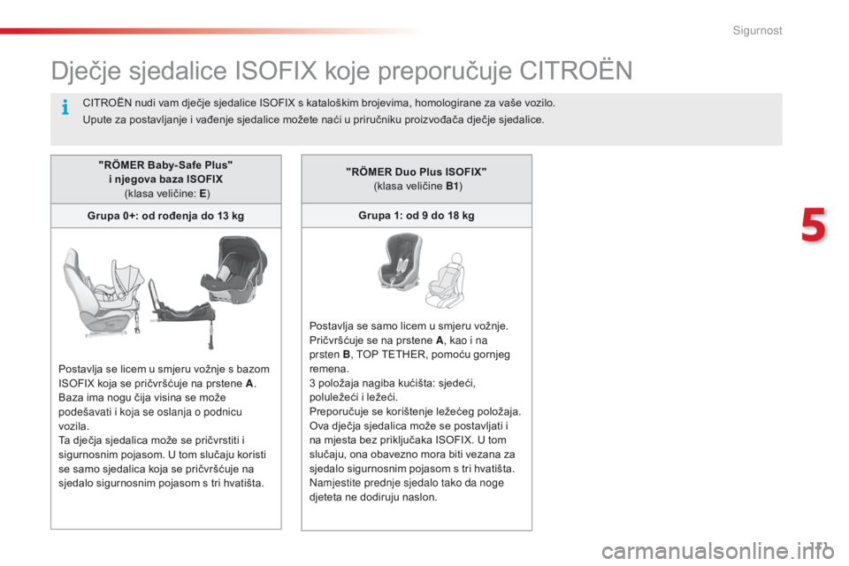 CITROEN C4 CACTUS 2016  Upute Za Rukovanje (in Croatian) 111
C4-cactus_hr_Chap05_securite_ed01-2015
Dječje sjedalice ISOFIX koje preporučuje CITROËN
"RÖMER Baby- Safe Plus"  i njegova baza ISOFIX   (klasa veličine: E )
Grupa 0+: od rođenja do 