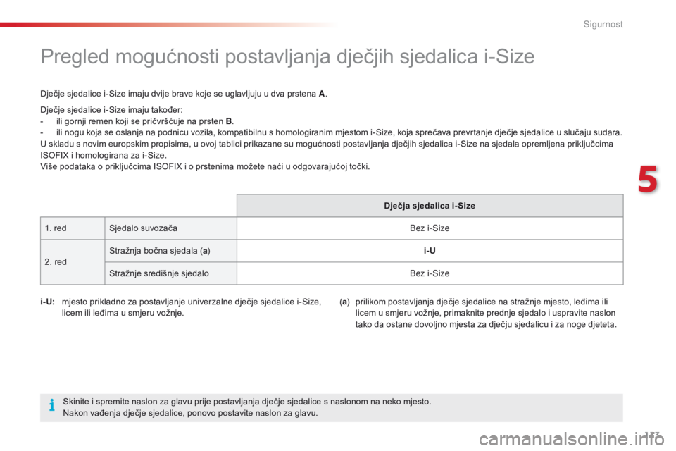 CITROEN C4 CACTUS 2016  Upute Za Rukovanje (in Croatian) 113
C4-cactus_hr_Chap05_securite_ed01-2015
Pregled mogućnosti postavljanja dječjih sjedalica i-Size
Dječje sjedalice i-Size imaju dvije brave koje se uglavljuju u dva prstena A.
i- U:
   m

jesto p