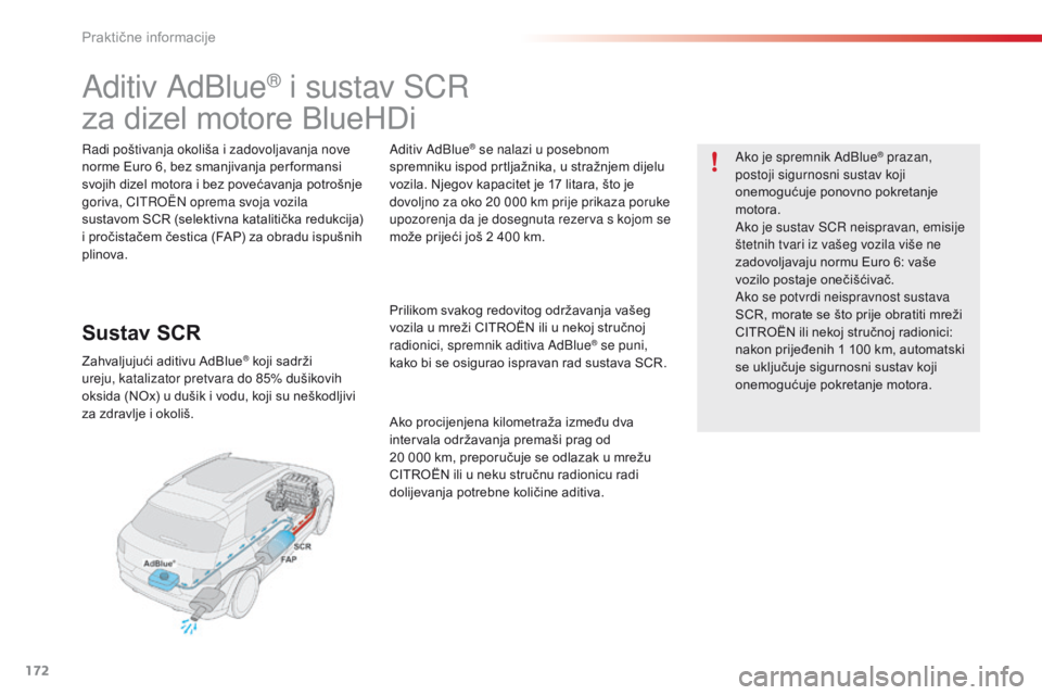 CITROEN C4 CACTUS 2016  Upute Za Rukovanje (in Croatian) 172
C4-cactus_hr_Chap07_info-pratiques_ed01-2015
Aditiv AdBlue® i sustav SCR
za dizel motore BlueHDi
Radi poštivanja okoliša i zadovoljavanja nove 
norme Euro 6, bez smanjivanja per formansi 
svoji