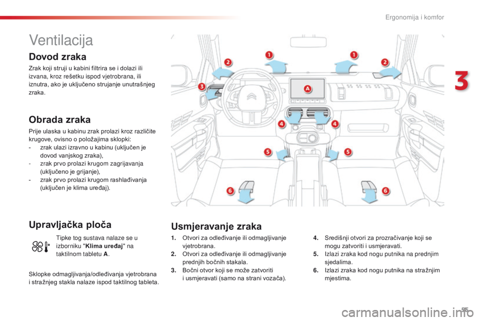 CITROEN C4 CACTUS 2016  Upute Za Rukovanje (in Croatian) 55
C4-cactus_hr_Chap03_Ergonomie-et-confort_ed01-2015
Ventilacija
Dovod zraka
Zrak koji struji u kabini filtrira se i dolazi ili 
izvana, kroz rešetku ispod vjetrobrana, ili 
iznutra, ako je uključe