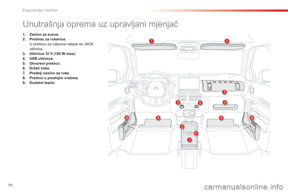 CITROEN C4 CACTUS 2016  Upute Za Rukovanje (in Croatian) 70
C4-cactus_hr_Chap03_Ergonomie-et-confort_ed01-2015
Unutrašnja oprema uz upravljani mjenjač
1. Zaslon za sunce.
2. Pretinac za rukavice. 
 U p

retincu za rukavice nalaze se JACK 
utičnica.
3.
 U