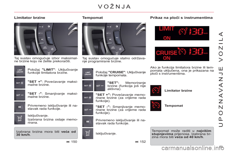 CITROEN C5 2014 Upute Za Rukovanje (in Croatian) 19
UPOZNAVANJE VOZILA
Taj sustav omogućuje stalno održava-
nje programirane brzine.
Tempomat
Limitator brzine
Taj sustav omogućuje izbor maksimal-
ne brzine koju ne želite prekora CITROEN C5 2014 Upute Za Rukovanje (in Croatian) 19
UPOZNAVANJE VOZILA
Taj sustav omogućuje stalno održava-
nje programirane brzine.
Tempomat
Limitator brzine
Taj sustav omogućuje izbor maksimal-
ne brzine koju ne želite prekora