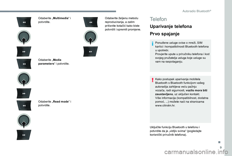 CITROEN C-ELYSÉE 2018  Upute Za Rukovanje (in Croatian) 9
Odaberite „Multimedia “ i 
potvrdite.
Odaberite „ Media 
parameters “ i potvrdite.
Odaberite „ Read mode “ i 
potvrdite. Odaberite željenu metodu 
reproduciranja, a zatim 
pritisnite ko