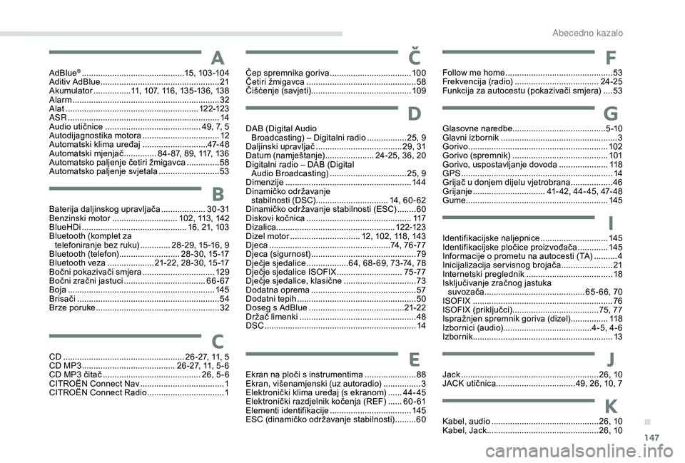 CITROEN C-ELYSÉE 2018 Upute Za Rukovanje (in Croatian) 147
AdBlue® ............................................15, 103 -104
Aditiv AdBlue ............................... ....................21
Akumulator
................1
1, 107, 116, 135 -136, 138
Ala CITROEN C-ELYSÉE 2018 Upute Za Rukovanje (in Croatian) 147
AdBlue® ............................................15, 103 -104
Aditiv AdBlue ............................... ....................21
Akumulator
................1
1, 107, 116, 135 -136, 138
Ala