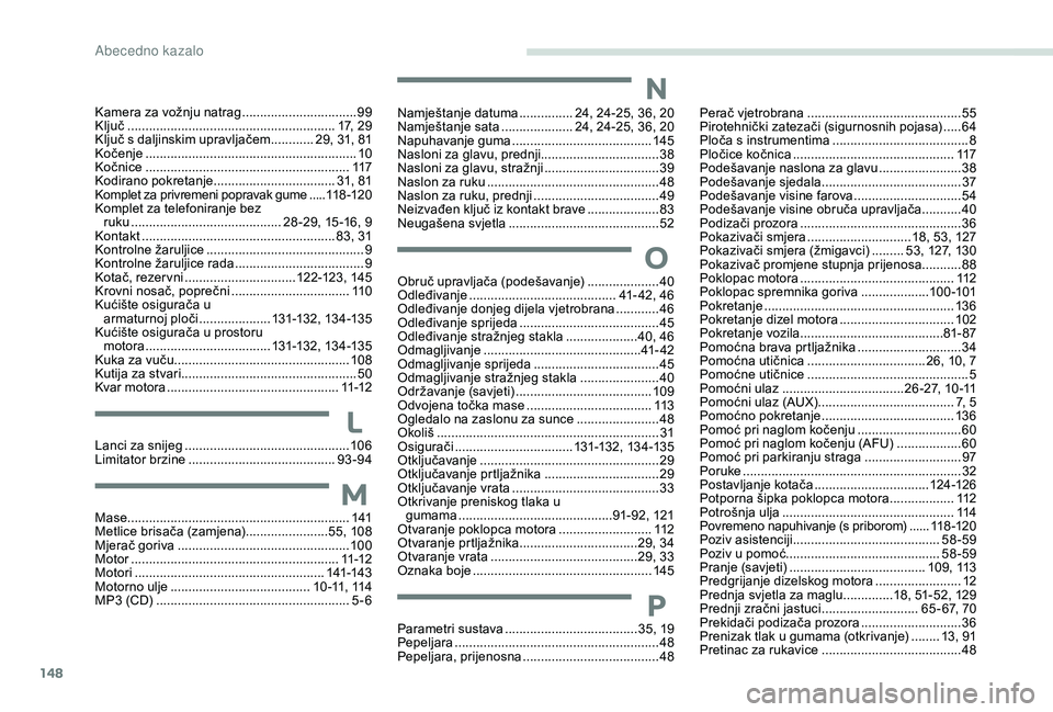 CITROEN C-ELYSÉE 2018 Upute Za Rukovanje (in Croatian) 148
Lanci za snijeg ..............................................10 6
Limitator brzine ......................................... 93
-94L
Mase ......................................................... CITROEN C-ELYSÉE 2018 Upute Za Rukovanje (in Croatian) 148
Lanci za snijeg ..............................................10 6
Limitator brzine ......................................... 93
-94L
Mase .........................................................