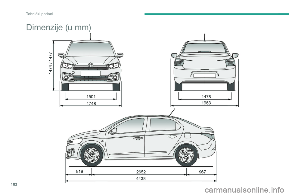 CITROEN C-ELYSÉE 2017  Upute Za Rukovanje (in Croatian) 182
Dimenzije (u mm) 
Tehnički podaci  