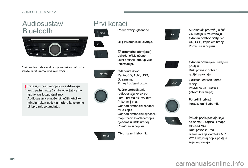 CITROEN C-ELYSÉE 2017  Upute Za Rukovanje (in Croatian) 184
BACK
VOL+
TA
Audiosustav/ 
Bluetooth
Vaš audiosustav kodiran je na takav način da 
može raditi samo u vašem vozilu.
Prvi koraci
Podešavanje glasnoće
Uključivanje/isključivanje.
TA (prometn