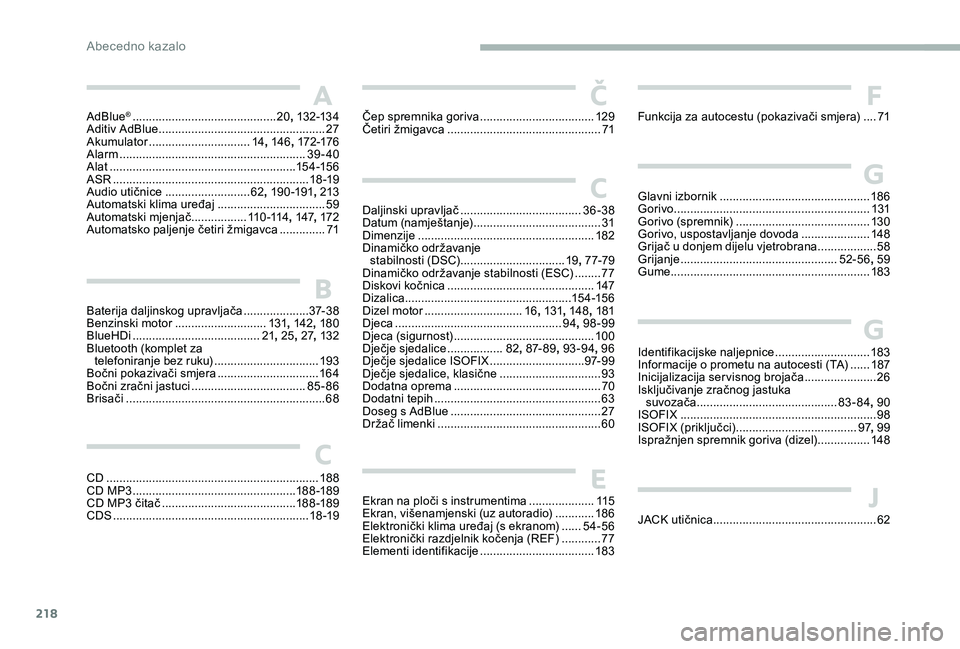 CITROEN C-ELYSÉE 2017  Upute Za Rukovanje (in Croatian) 218
AdBlue® ............................................20, 132-13 4
Aditiv AdBlue ............................... ....................27
Akumulator
 ............................... 14, 

146, 172-17