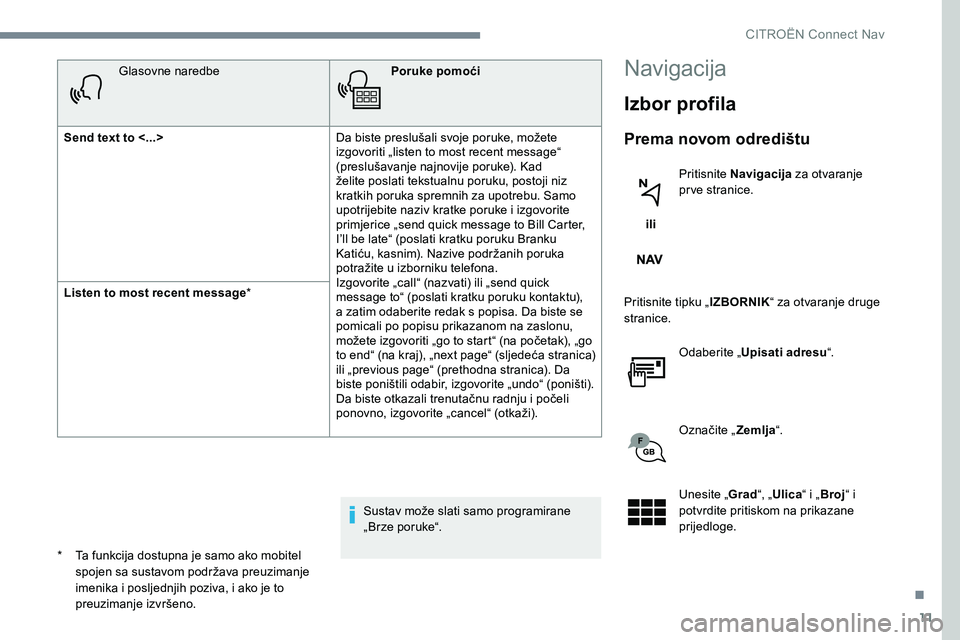 CITROEN C-ELYSÉE 2017  Upute Za Rukovanje (in Croatian) 11
Glasovne naredbePoruke pomoći
Send text to <...>  Da biste preslušali svoje poruke, možete 
izgovoriti „listen to most recent message“ 
(preslušavanje najnovije poruke). Kad 
želite poslat