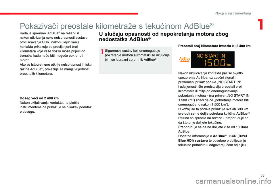 CITROEN C-ELYSÉE 2017 Upute Za Rukovanje (in Croatian) 27
Pokazivači preostale kilometraže s tekućinom AdBlue®
Kada je spremnik AdBlue® na rezervi ili
nakon otkrivanja neke neispravnosti sustava
pročišćavanja SCR, nakon uključivanja
kontakta CITROEN C-ELYSÉE 2017 Upute Za Rukovanje (in Croatian) 27
Pokazivači preostale kilometraže s tekućinom AdBlue®
Kada je spremnik AdBlue® na rezervi ili
nakon otkrivanja neke neispravnosti sustava
pročišćavanja SCR, nakon uključivanja
kontakta