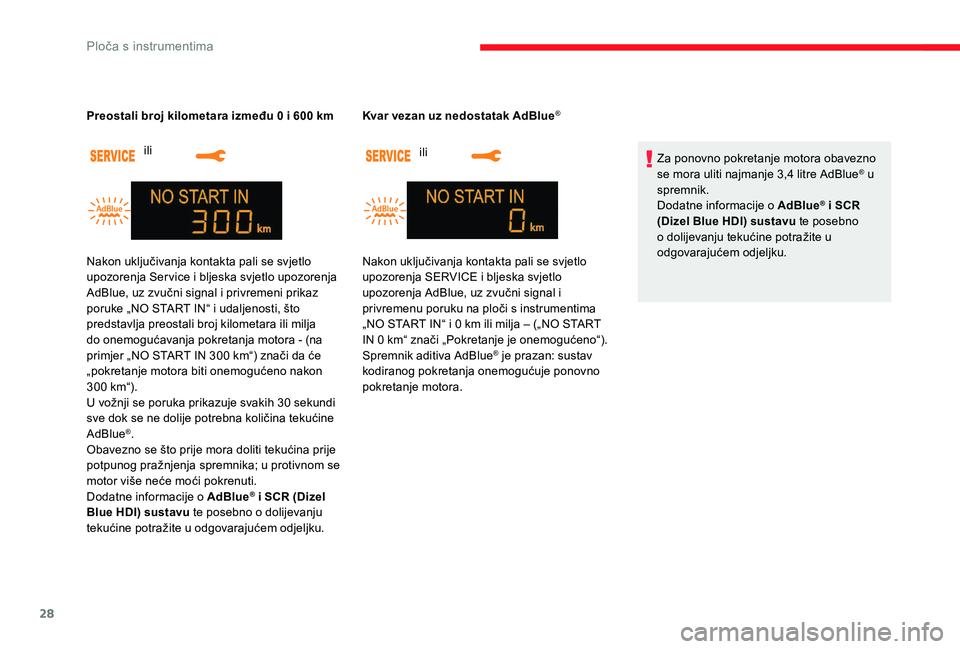 CITROEN C-ELYSÉE 2017 Upute Za Rukovanje (in Croatian) 28
ili
Preostali broj kilometara između 0 i 600 km
ili
Kvar vezan uz nedostatak AdBlue
®
Za ponovno pokretanje motora obavezno
se mora uliti najmanje 3,4 litre AdBlue® u
spremnik.
Dodatne infor CITROEN C-ELYSÉE 2017 Upute Za Rukovanje (in Croatian) 28
ili
Preostali broj kilometara između 0 i 600 km
ili
Kvar vezan uz nedostatak AdBlue
®
Za ponovno pokretanje motora obavezno
se mora uliti najmanje 3,4 litre AdBlue® u
spremnik.
Dodatne infor