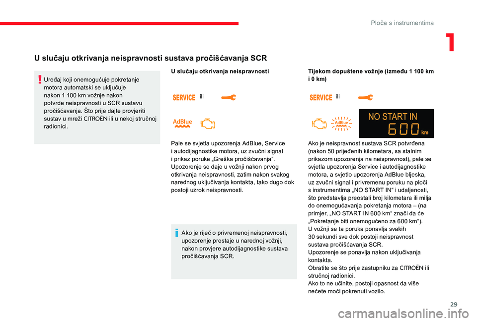 CITROEN C-ELYSÉE 2017 Upute Za Rukovanje (in Croatian) 29
U slučaju otkrivanja neispravnosti sustava pročišćavanja SCR
Uređaj koji onemogućuje pokretanje
motora automatski se uključuje
nakon 1 100 km vožnje nakon
potvrde neispravnosti u SCR su CITROEN C-ELYSÉE 2017 Upute Za Rukovanje (in Croatian) 29
U slučaju otkrivanja neispravnosti sustava pročišćavanja SCR
Uređaj koji onemogućuje pokretanje
motora automatski se uključuje
nakon 1 100 km vožnje nakon
potvrde neispravnosti u SCR su