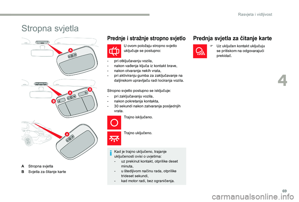 CITROEN C-ELYSÉE 2017  Upute Za Rukovanje (in Croatian) 69
Stropna svjetla
AStropna svjetla
B Svjetla za čitanje karte
Prednje i stražnje stropno svjetlo
Kad je trajno uključeno, trajanje 
uključenosti ovisi o uvjetima:
-
 
u
 z prekinut kontakt, otpri