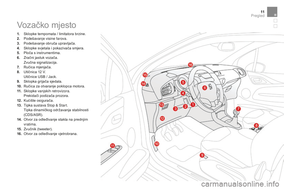 CITROEN DS3 2017  Upute Za Rukovanje (in Croatian) 11
DS3_hr_Chap00b_vue-ensemble_ed02-2015
Vozačko mjesto
1. Sklopke tempomata / limitatora brzine.
2. Podešavanje visine farova.
3.
 P

odešavanje obruča upravljača.
4.
 S

klopke svjetala i pokaz