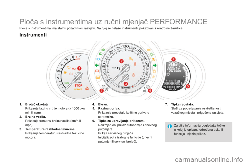 CITROEN DS3 2017  Upute Za Rukovanje (in Croatian) DS3_hr_Chap01_controle-de-marche_ed02-2015
Ploča s instrumentima uz ručni mjenjač PERFORMANCE
1. Brojač okretaja.  P
rikazuje brzinu vrtnje motora (x 1000   okr/
min ili rpm).
2.
 B

rzina vozila.