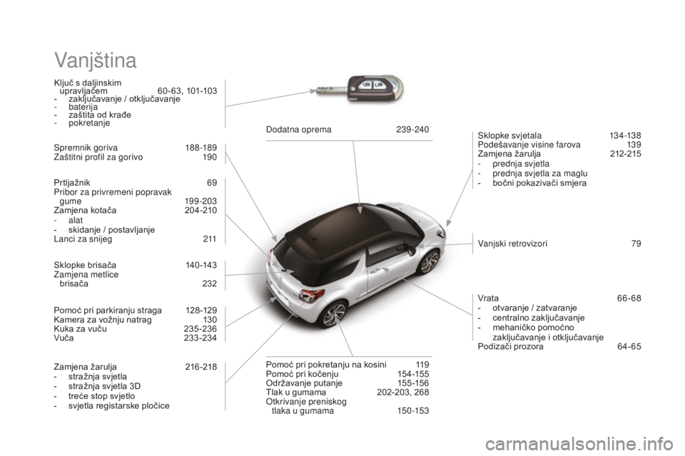 CITROEN DS3 2017  Upute Za Rukovanje (in Croatian) DS3_hr_Chap12_index-recherche_ed02-2015
Vanjština
Ključ s daljinskim  upravljačem  6 0 - 63, 101-103
-
 
z
 aključavanje / otključavanje
-
 

baterija
-
 
z
 aštita od krađe
-
  pokretanje Sklo
