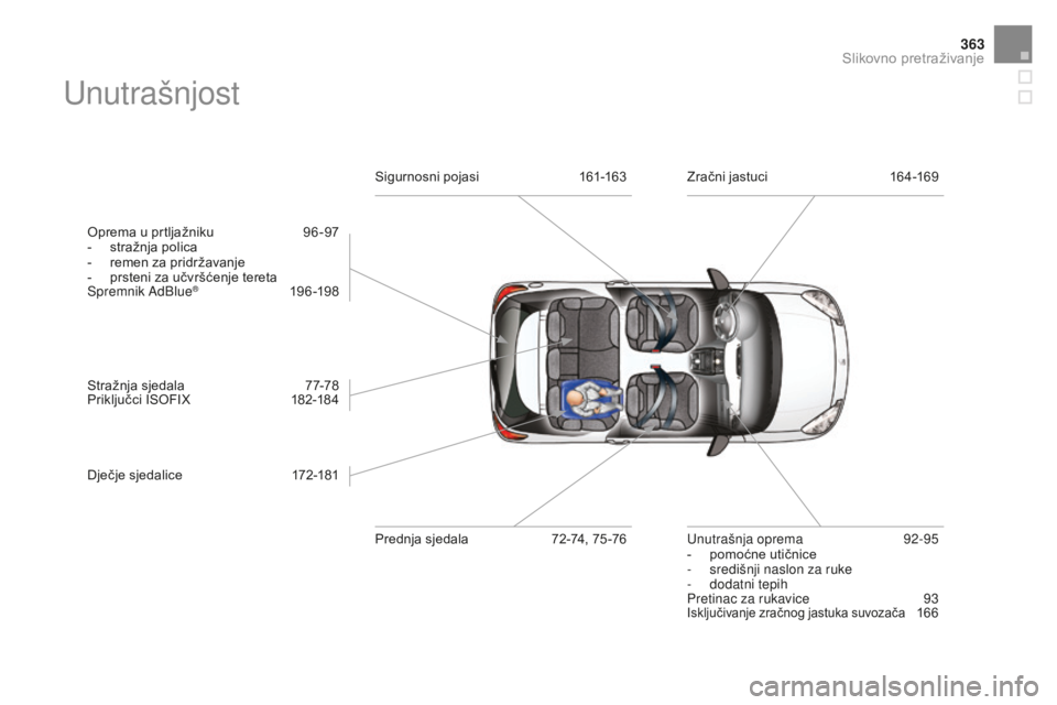 CITROEN DS3 2017  Upute Za Rukovanje (in Croatian) 363
DS3_hr_Chap12_index-recherche_ed02-2015
Unutrašnjost
Oprema u prtljažniku 96 -97
-  s tražnja polica
-
 
r
 emen za pridržavanje
-
 
p
 rsteni za učvršćenje tereta
Spremnik AdBlue
® 19 6 -