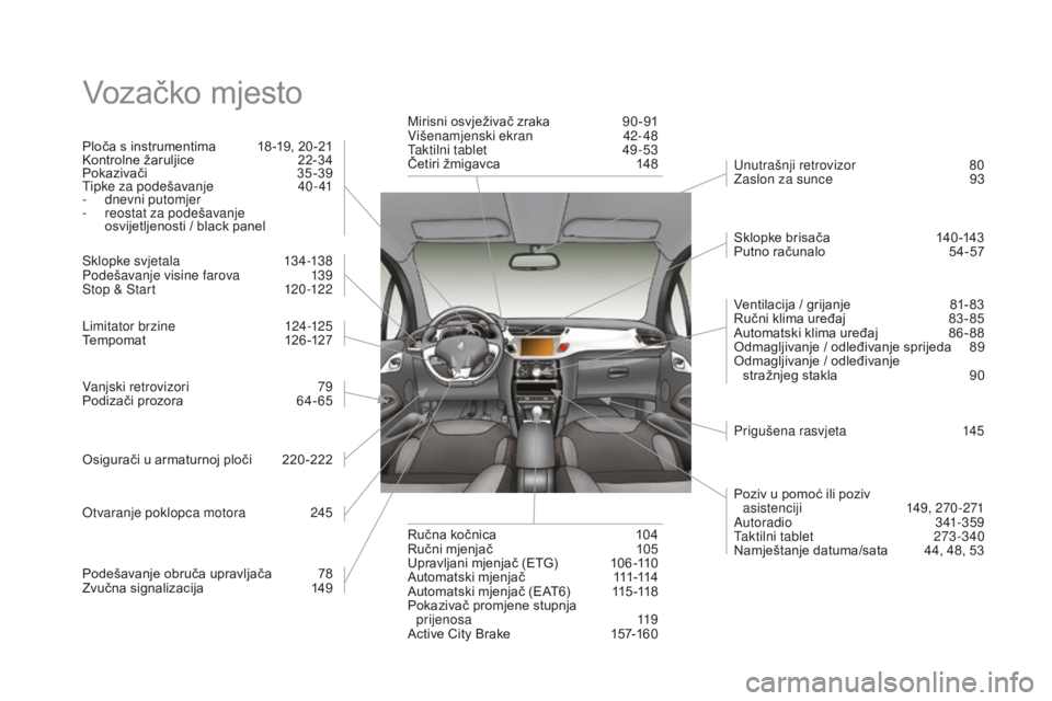CITROEN DS3 2017  Upute Za Rukovanje (in Croatian) DS3_hr_Chap12_index-recherche_ed02-2015
Vozačko mjesto
Ploča s instrumentima 18 -19, 20 -21
Kontrolne žaruljice 2 2-34
Pokazivači
 3

5-39
Tipke za podešavanje
 
4
 0 - 41
-
 
d
 nevni putomjer
-