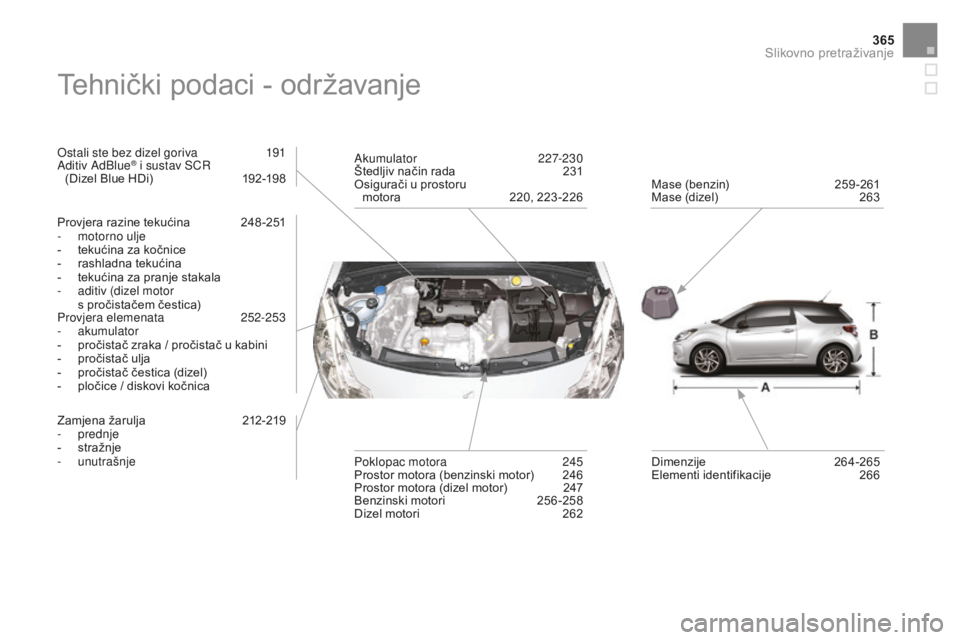 CITROEN DS3 2017  Upute Za Rukovanje (in Croatian) 365
DS3_hr_Chap12_index-recherche_ed02-2015
Tehnički podaci - održavanje
Ostali ste bez dizel goriva 191
Aditiv AdBlue® i sustav SCR  
(Dizel Blue HDi)  1 92-198
Provjera razine tekućina
 
2
 48 -