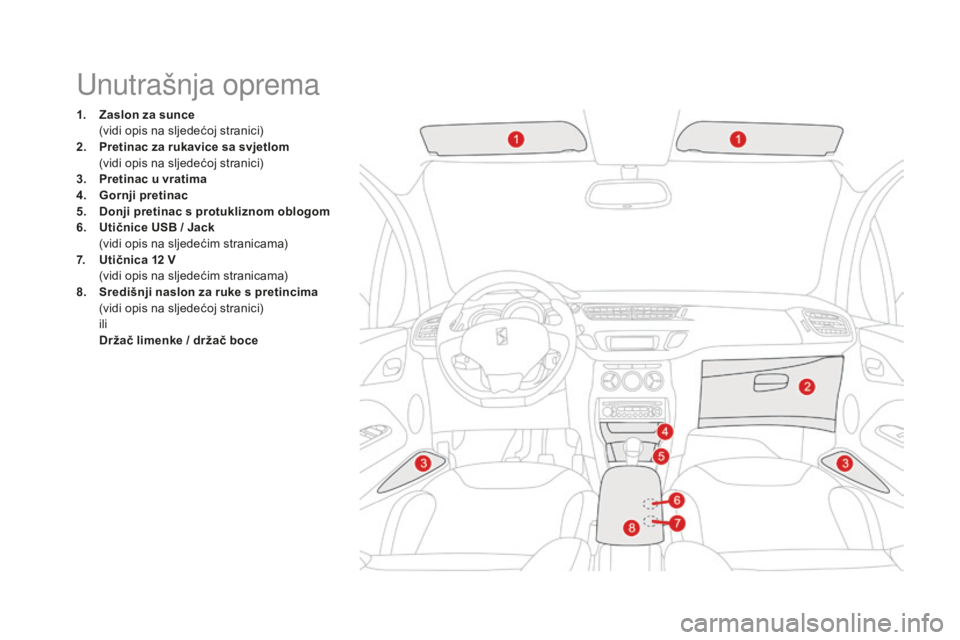 CITROEN DS3 2017  Upute Za Rukovanje (in Croatian) DS3_hr_Chap03_confort_ed02-2015
Unutrašnja oprema
1. Zaslon za sunce  (vidi opis na sljedećoj stranici)
2.
 P

retinac za rukavice sa svjetlom 
 (

vidi opis na sljedećoj stranici)
3.
 P

retinac u