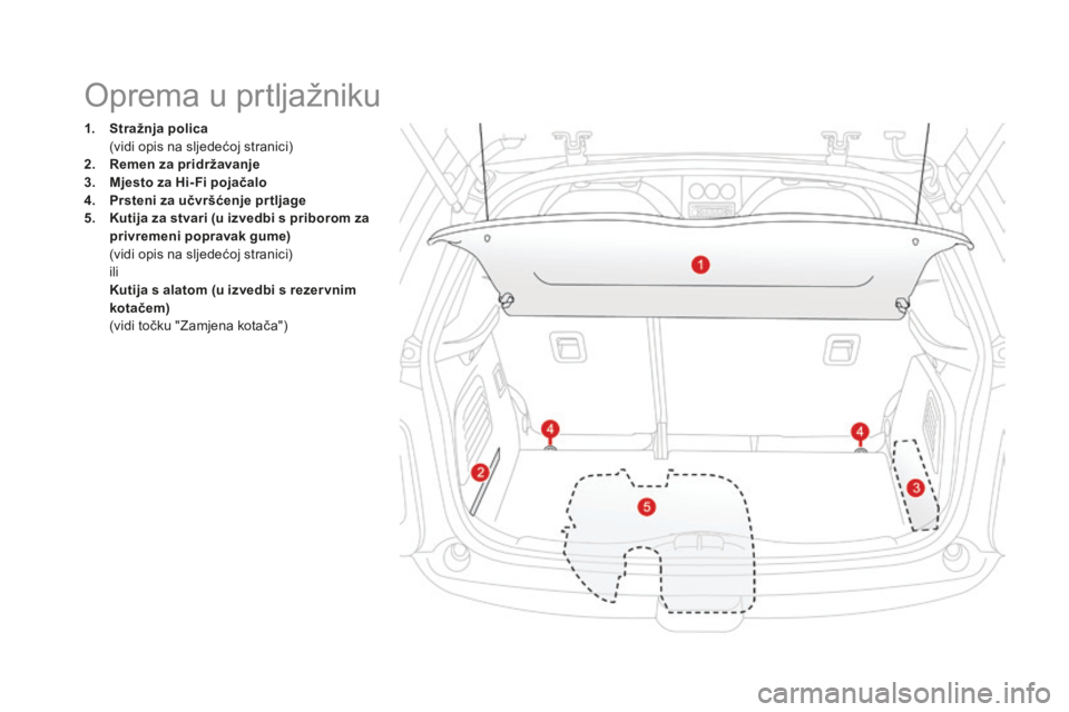 CITROEN DS3 2017  Upute Za Rukovanje (in Croatian) DS3_hr_Chap03_confort_ed02-2015
1. Stražnja polica  (vidi opis na sljedećoj stranici)
2.
 R

emen za pridržavanje
3.
 M

jesto za Hi- Fi pojačalo
4.
 P

rsteni za učvršćenje pr tljage
5.
 Ku

t