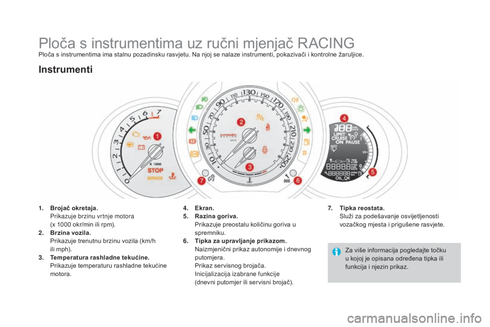 CITROEN DS3 2016  Upute Za Rukovanje (in Croatian) DS3_hr_Chap01_controle-de-marche_ed01-2015
Ploča s instrumentima uz ručni mjenjač RACINGPloča s instrumentima ima stalnu pozadinsku rasvjetu. Na njoj se nalaze instrumenti, pokazivači i kontrolne