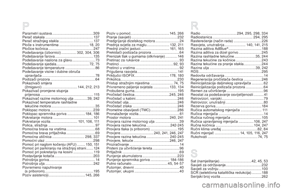 CITROEN DS3 2016  Upute Za Rukovanje (in Croatian) DS3_hr_Chap12_index-recherche_ed01-2015
Radio ....................................294, 295, 298, 334
Radiostanica ........................................ 29
4, 295
Rasterećenje (način rada)
 
.....
