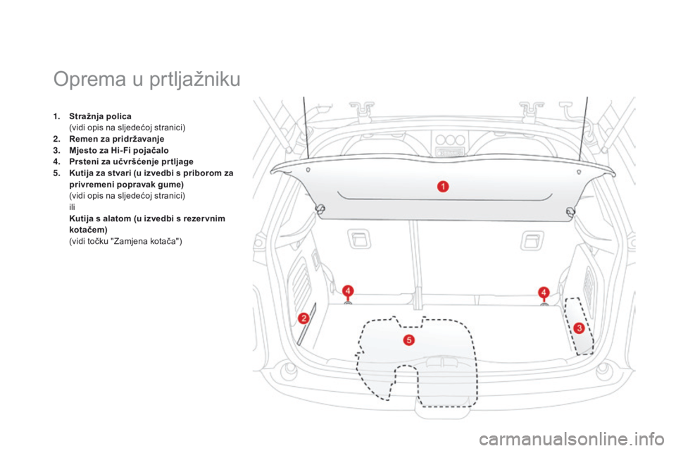 CITROEN DS3 2015  Upute Za Rukovanje (in Croatian) ds3_hr_Chap05_amenagement_ed01-2014
1. Stražnja polica  (
vidi opis na sljedećoj stranici)
2.
 R

emen za pridržavanje
3.
 M

jesto za Hi- Fi pojačalo
4.
 P

rsteni za učvršćenje pr tljage
5.
 
