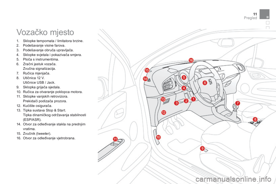 CITROEN DS3 2015  Upute Za Rukovanje (in Croatian) 11
ds3_hr_Chap00b_vue-ensemble_ed01-2014
Vozačko mjesto
1.  sklopke tempomata / limitatora brzine.
2.
 P odešavanje visine farova.
3.
 
P
 odešavanje obruča upravljača.
4.
  s
k
 lopke svjetala i