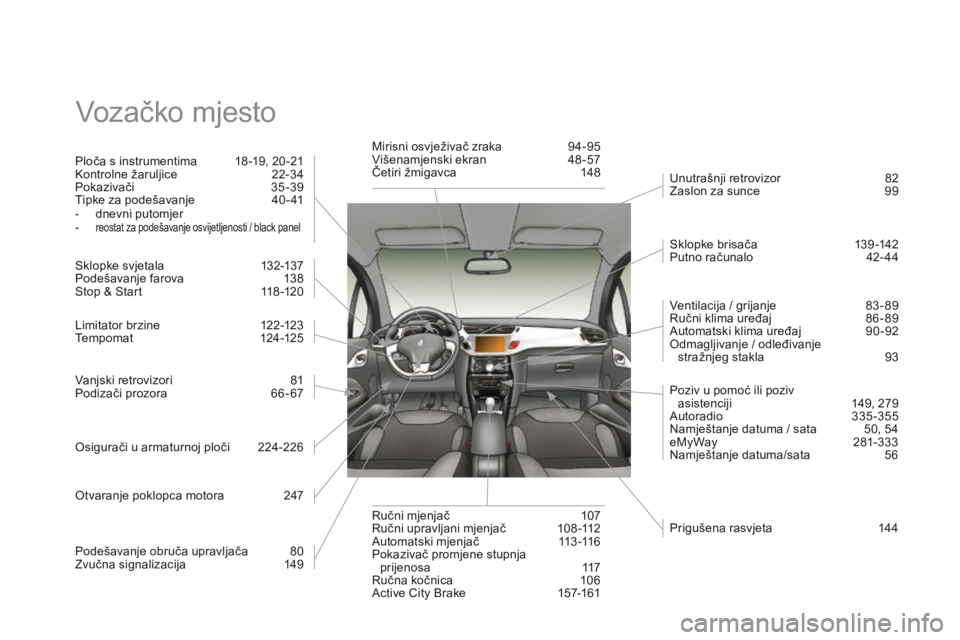 CITROEN DS3 2015  Upute Za Rukovanje (in Croatian) ds3_hr_Chap14_index-recherche_ed01-2014
Vozačko mjesto
Ploča s instrumentima 1 8 -19, 20 -21ko
ntrolne žaruljice 2 2-34
Pokazivači
 3

5-39
Tipke za podešavanje
 
4
 0 - 41
-
 
d
 nevni putomjer
