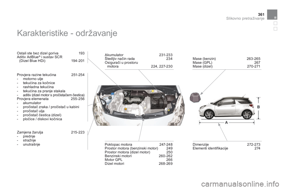 CITROEN DS3 2015  Upute Za Rukovanje (in Croatian) 361
ds3_hr_Chap14_index-recherche_ed01-2014
karakteristike - održavanje
ostali ste bez dizel goriva  1 93a
ditiv a dBlue® i sustav sCr   
(di
zel Blue Hdi )  1 94-201
Provjera razine tekućina
 
2
 